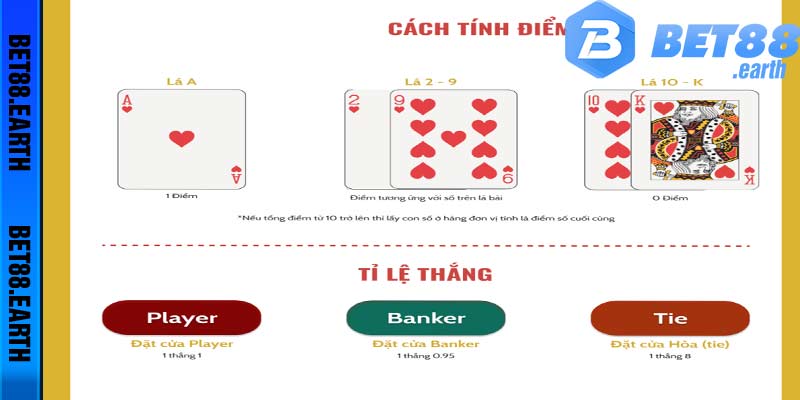 Cách chơi bài cào bet88 chi tiết nhất cho người chơi mới